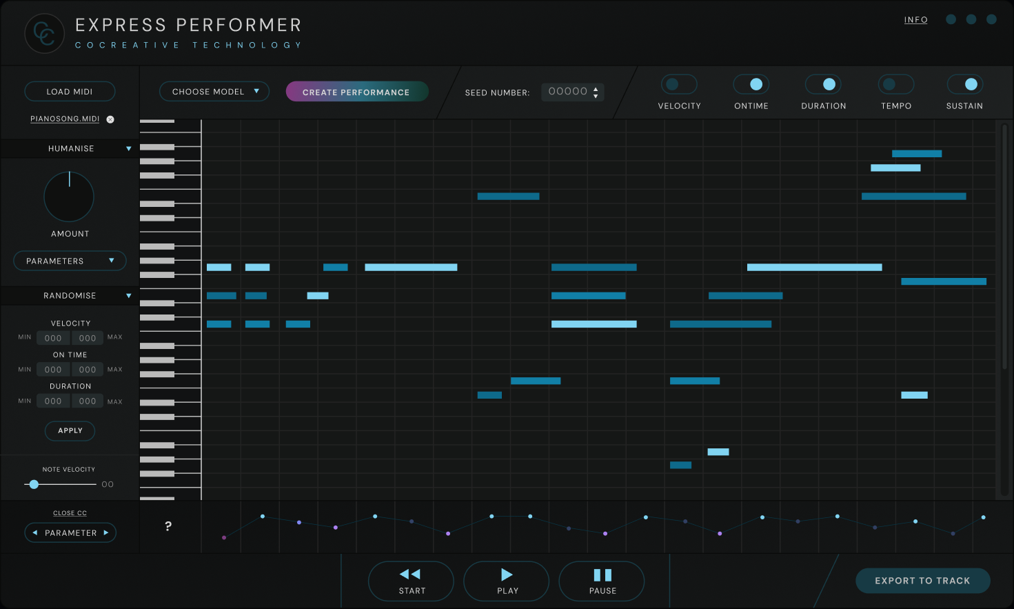 Desktop application for Express Performer showing a grid of bars for different instruments